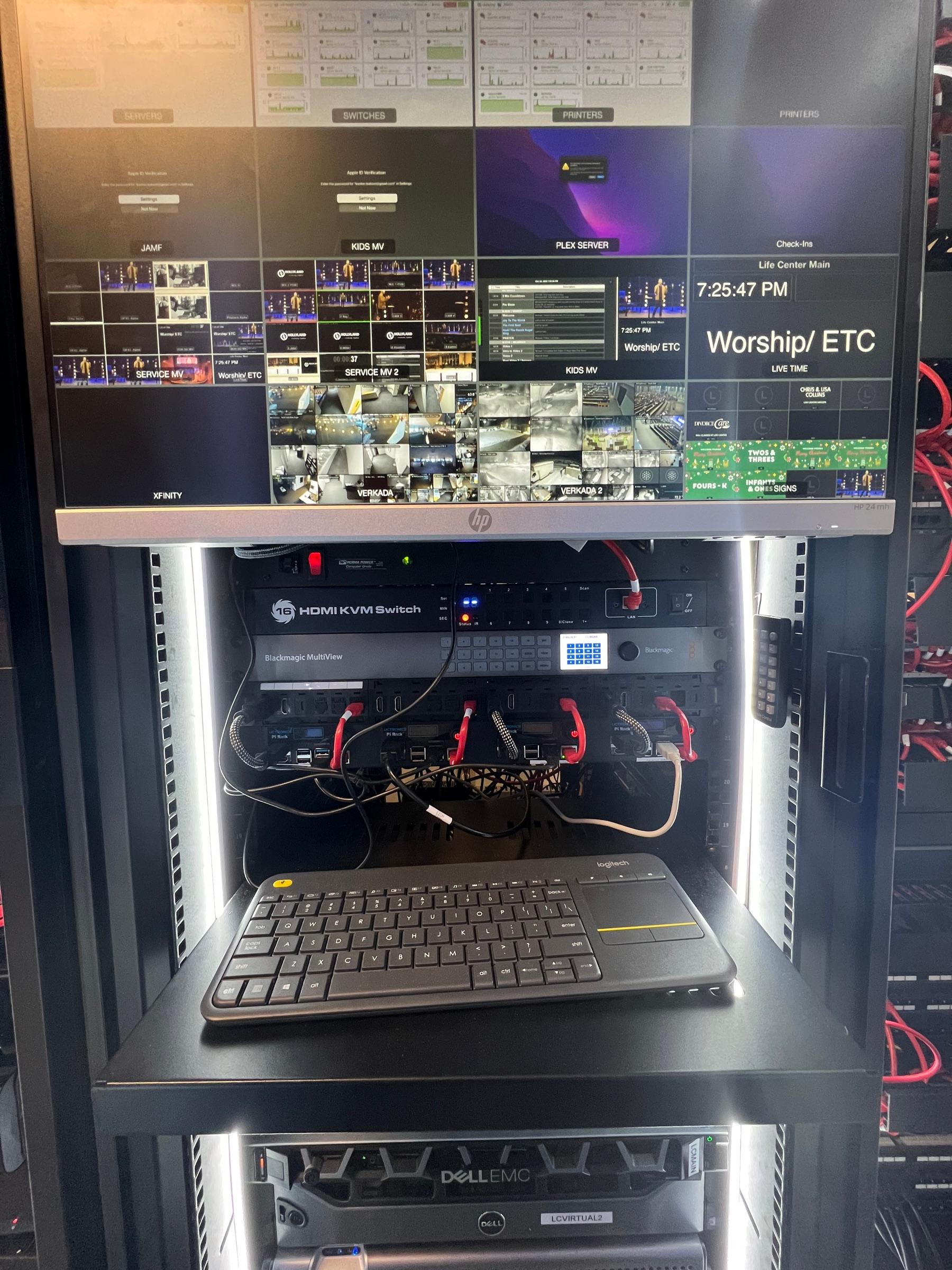 A wall of monitoring displays showing server, network, and account status dashboards across multiple platforms